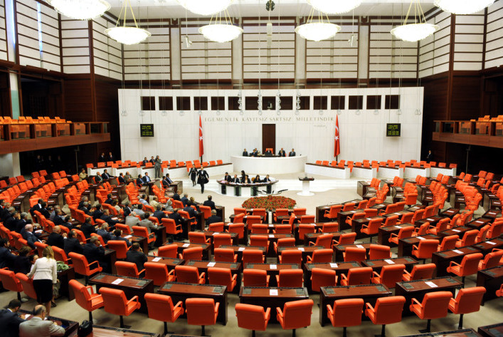 Турецкий парламент